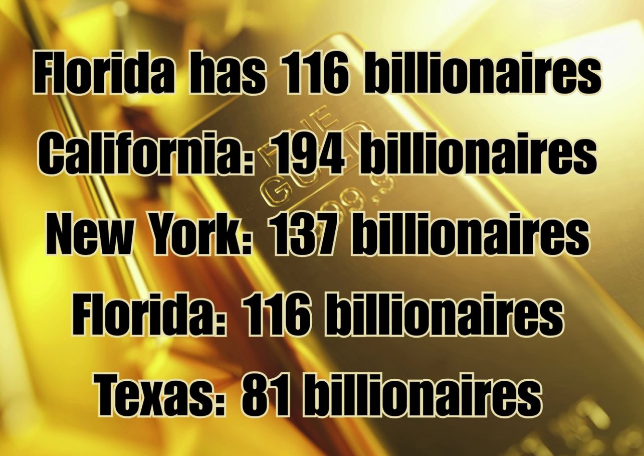 The United States is home to 902 billionaires